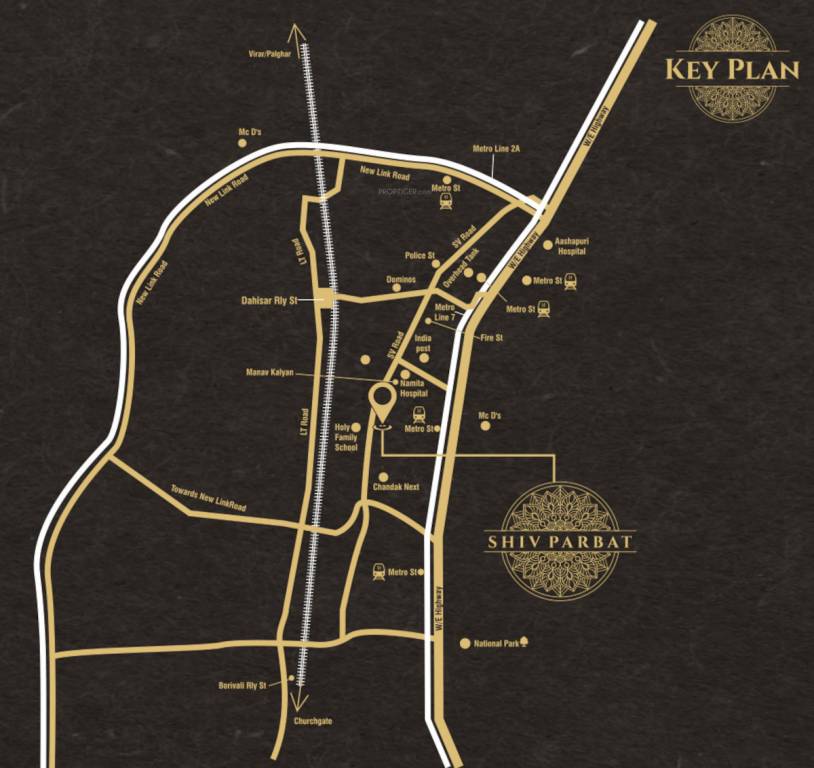  shiv parbat Location Plan