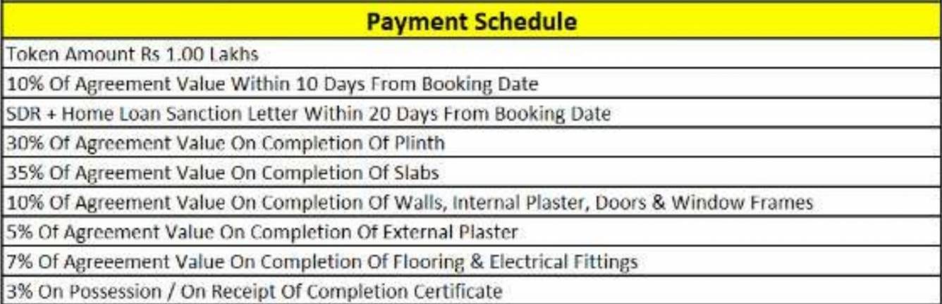 residency Construction Linked Payment (CLP) Payment Plan