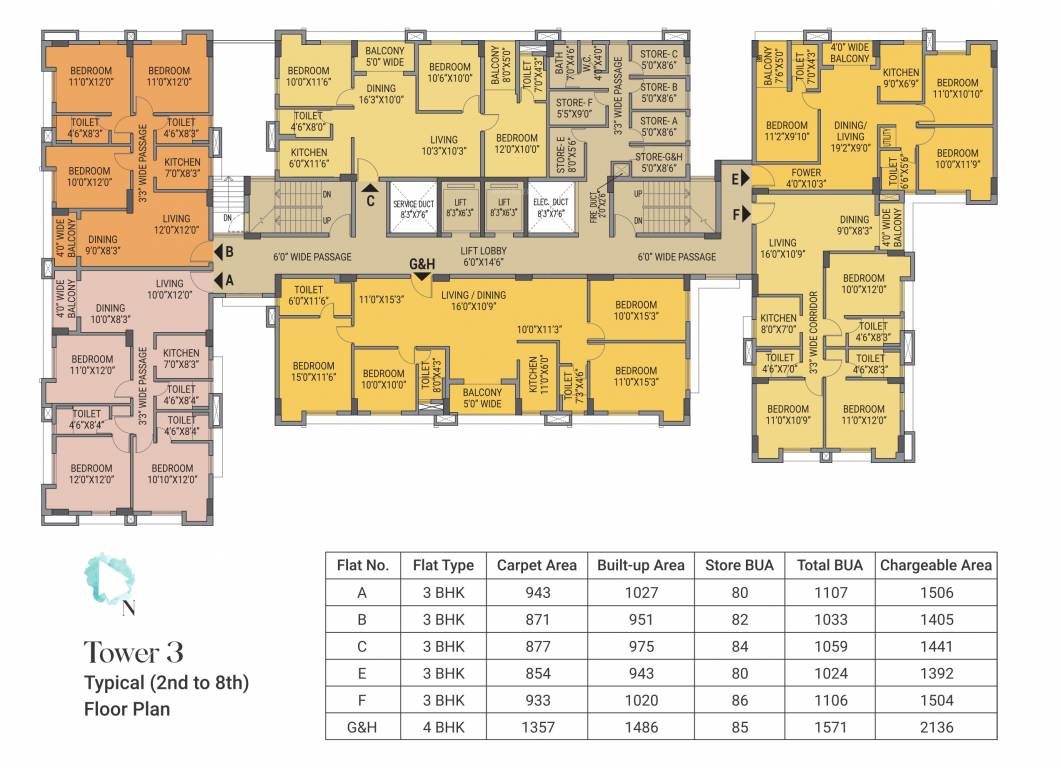  sarvalom Tower 3 Cluster Plan
