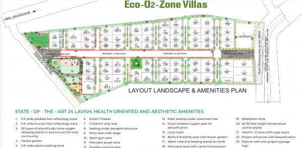  eco-o2-zone-villas Layout Plan