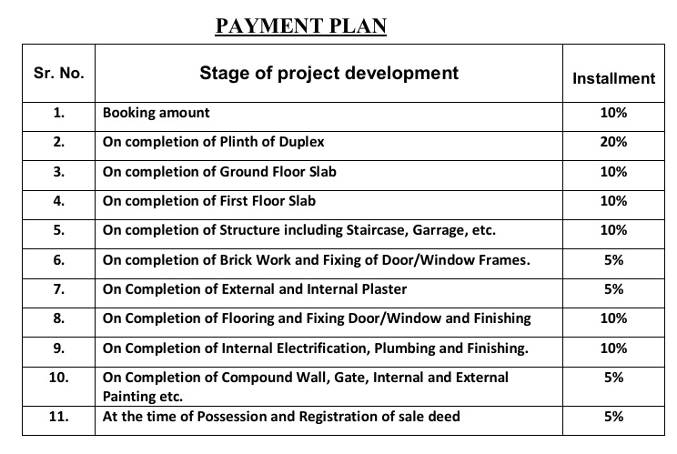 regal-deep Time Linked Payment (TLP) Payment Plan