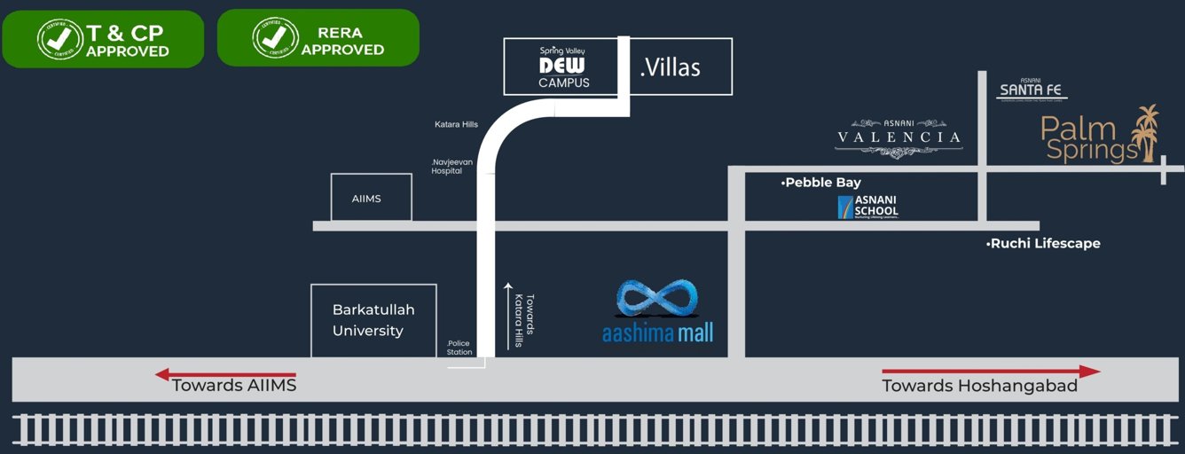  palm springs Location Plan