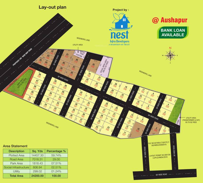  green avenue Layout Plan