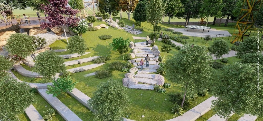  raghava botanica Others