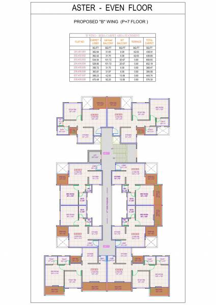  sparsh Wing B Cluster Plan