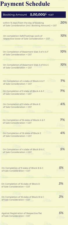 the-drizzle Construction Linked Payment (CLP) Payment Plan
