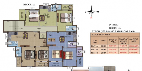  sunrise-complex Block A Cluster Plan from 1st to 4th Floor