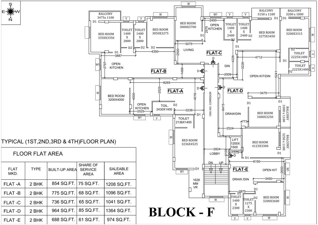  sunrise complex Sunrise Complex Cluster Plan