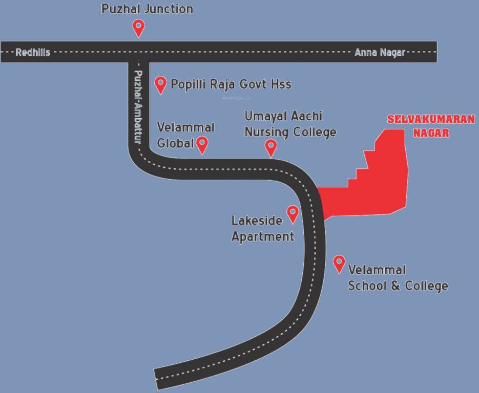  selvakumaran nagar Location Plan