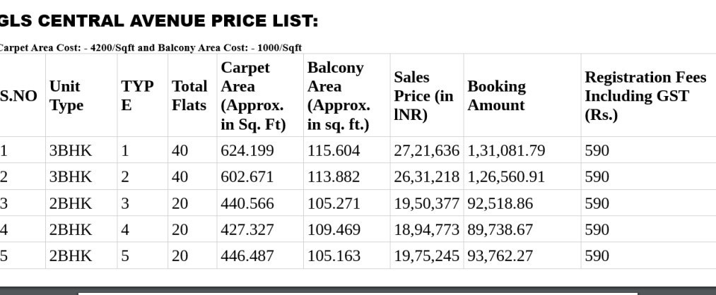 central-avenue Subvention Scheme Payment Plan