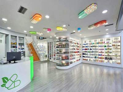  central avenue Medical Store/ Pharmacy