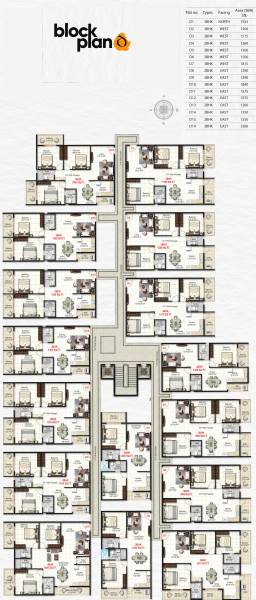  nandanam Block - D Cluster Plan
