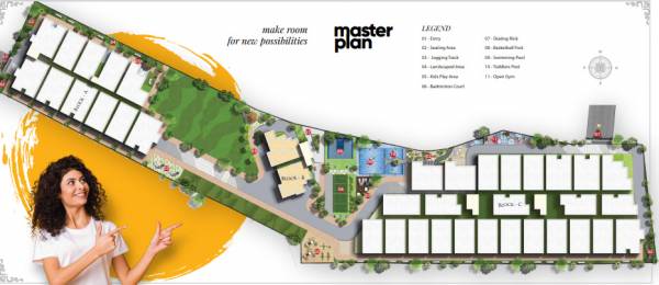  nandanam Master Plan