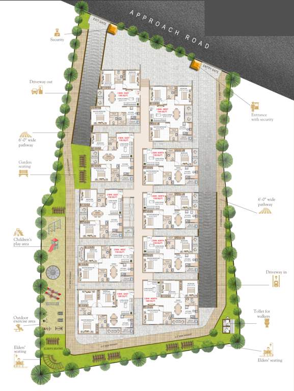  chourasia revanta Chourasia Revanta Cluster Plan For Ground Floor