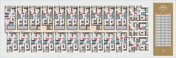  amogh Amogh Cluster Plan