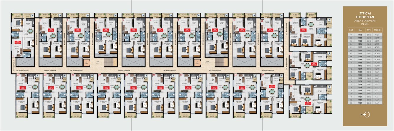  amogh Amogh Cluster Plan