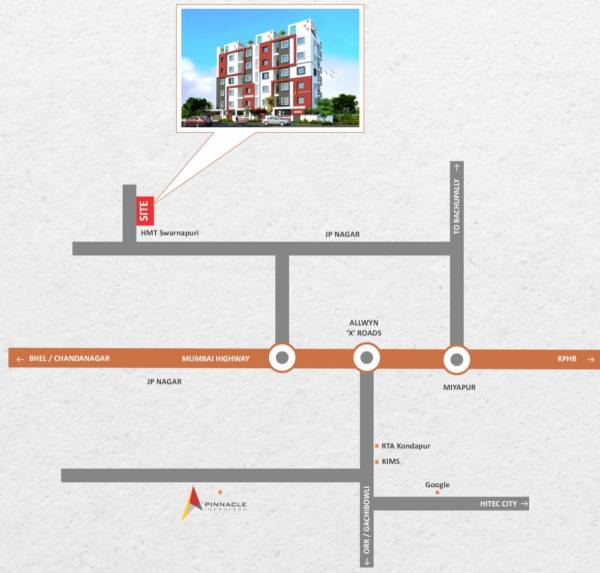 srikaram Location Plan