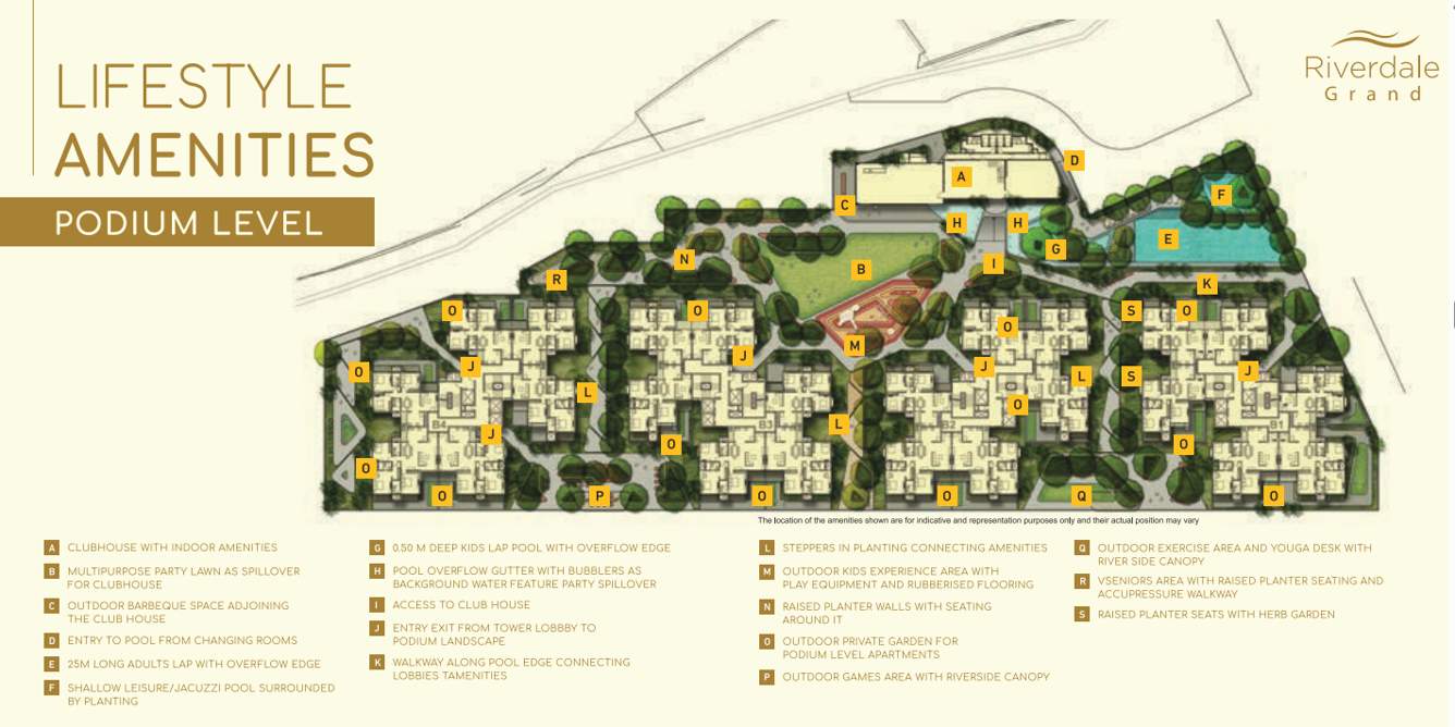 duville riverdale grand B1 To B5 Podium Cluster Plan