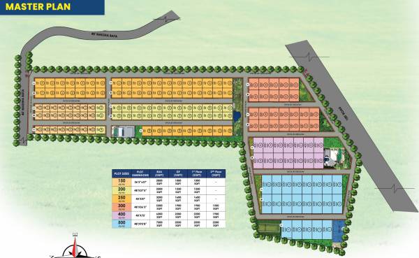  asteria-pride Master Plan