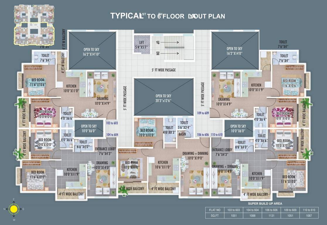 vastu square Vastu Square Cluster Plan