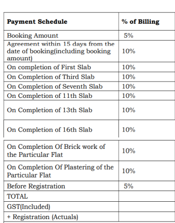 mirabilia-phase-1 Construction Linked Payment (CLP) Payment Plan