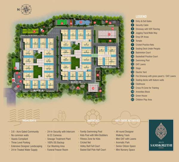  samskruthi Layout Plan
