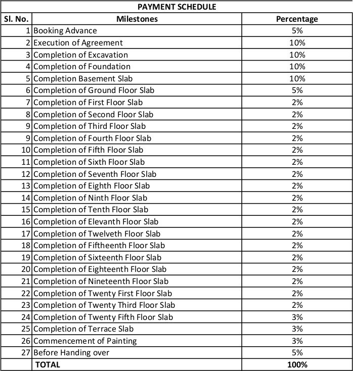 minara Construction Linked Payment (CLP) Payment Plan