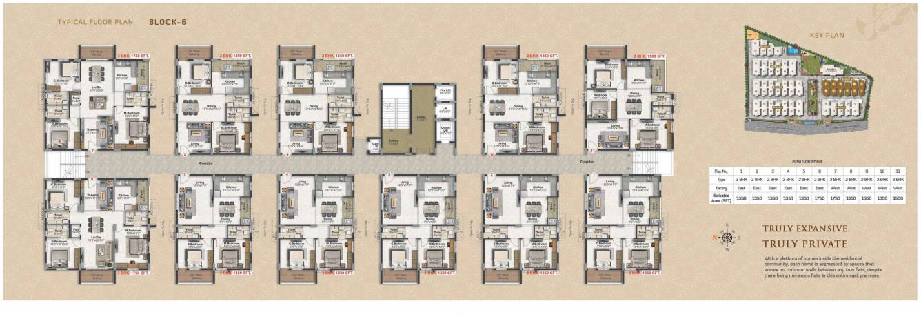  aravindam 6 Cluster Plan for Typical Floor