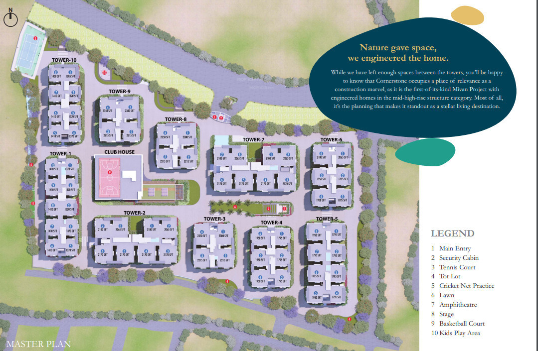 cornerstone Master Plan