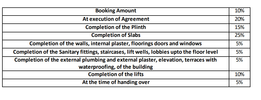 krishna-empire Construction Linked Payment (CLP) Payment Plan