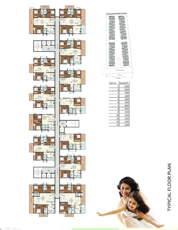  the marvel of miyapur Block A, B, C And D Cluster Plan For Typical Floor