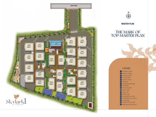 Master Plan skylark-1 Master Plan