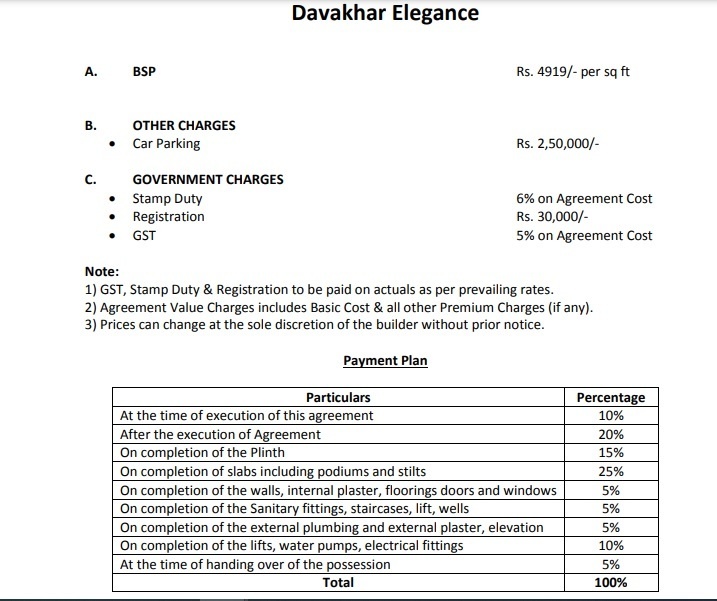 elegance-phase-ii Construction Linked Payment (CLP) Payment Plan
