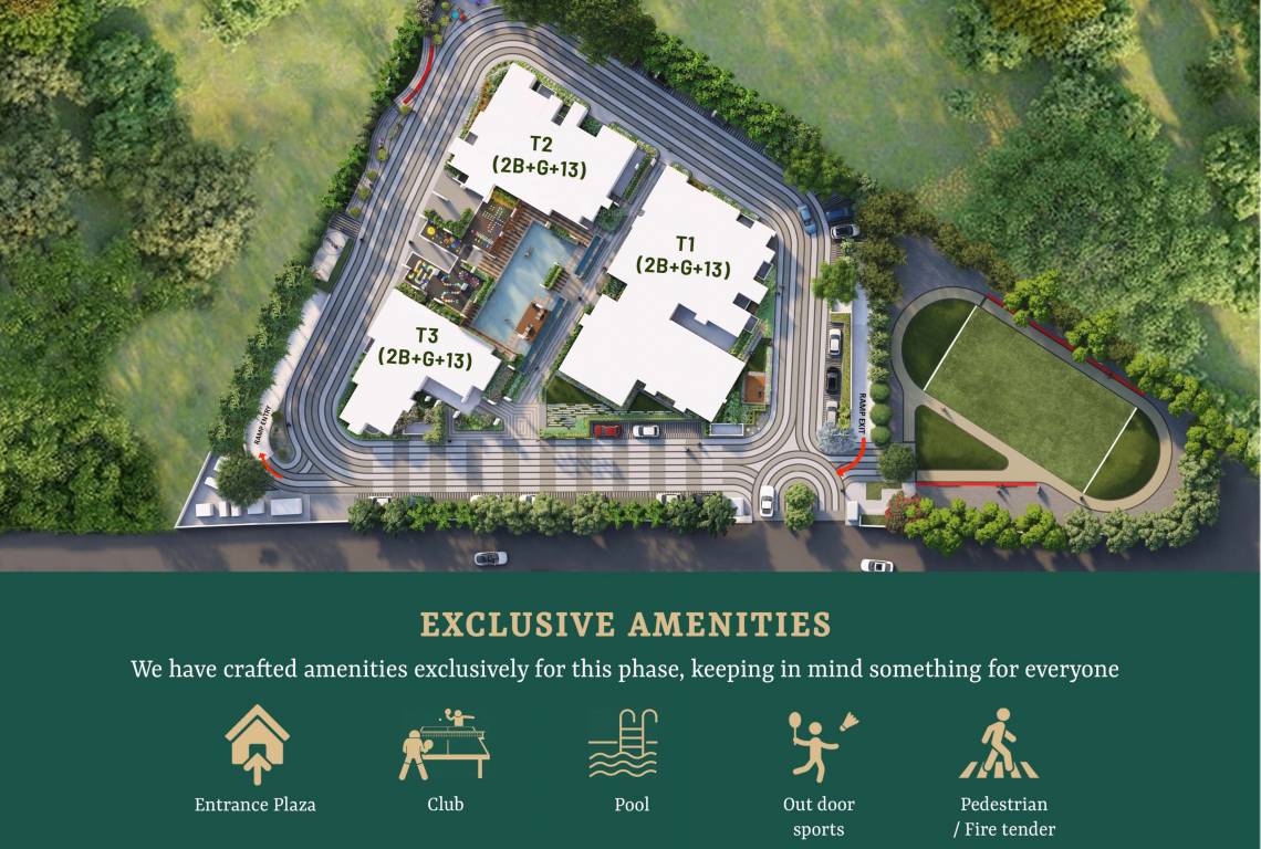 tropical garden Master Plan