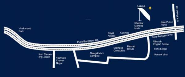  nakshatra Location Plan