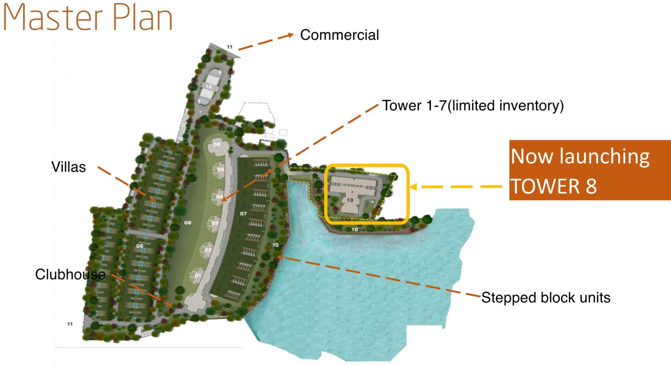  pursuit of a radical rhapsody tower 8 Master Plan