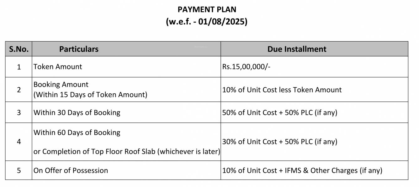 serenity Construction Linked Payment (CLP) Payment Plan