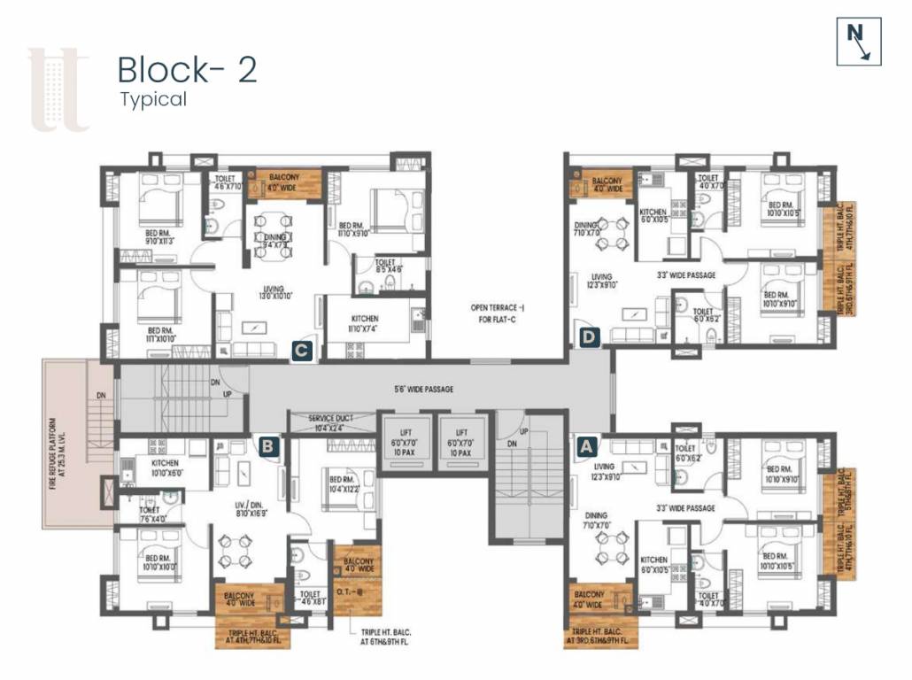  rosetta Cluster Plan