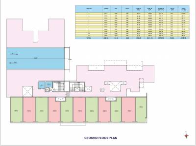 Arnav Dopioo Cluster Plan arnav-dopioo Arnav Dopioo Cluster Plan