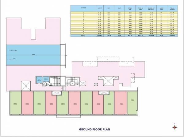Arnav Dopioo Cluster Plan arnav-dopioo Arnav Dopioo Cluster Plan
