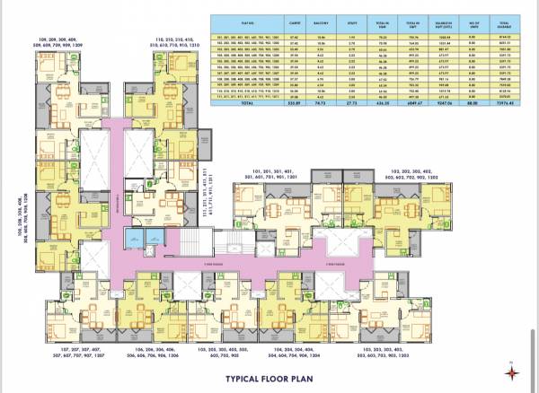Arnav Dopioo Cluster Plan arnav-dopioo Arnav Dopioo Cluster Plan