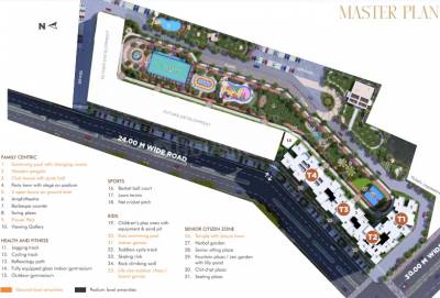  sai-ramdas Master Plan