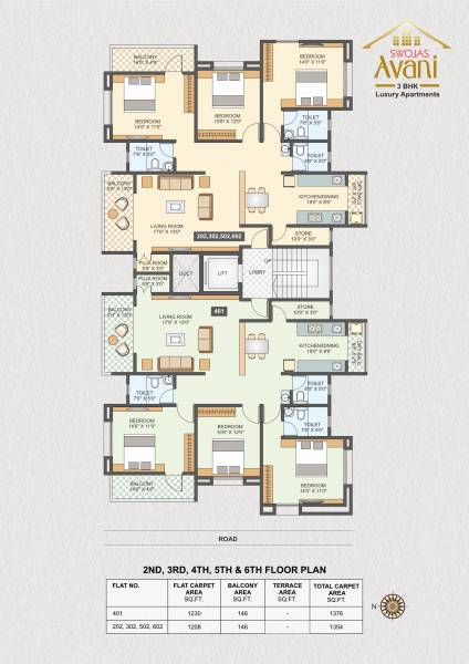  avani Swojas Avani Cluster Plan