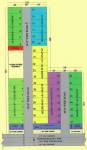 Layout Plan  homes Layout Plan
