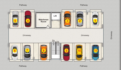  laxmi ram trinetra Car Parking