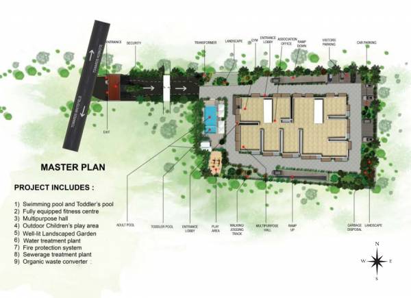  edge-casero Master Plan