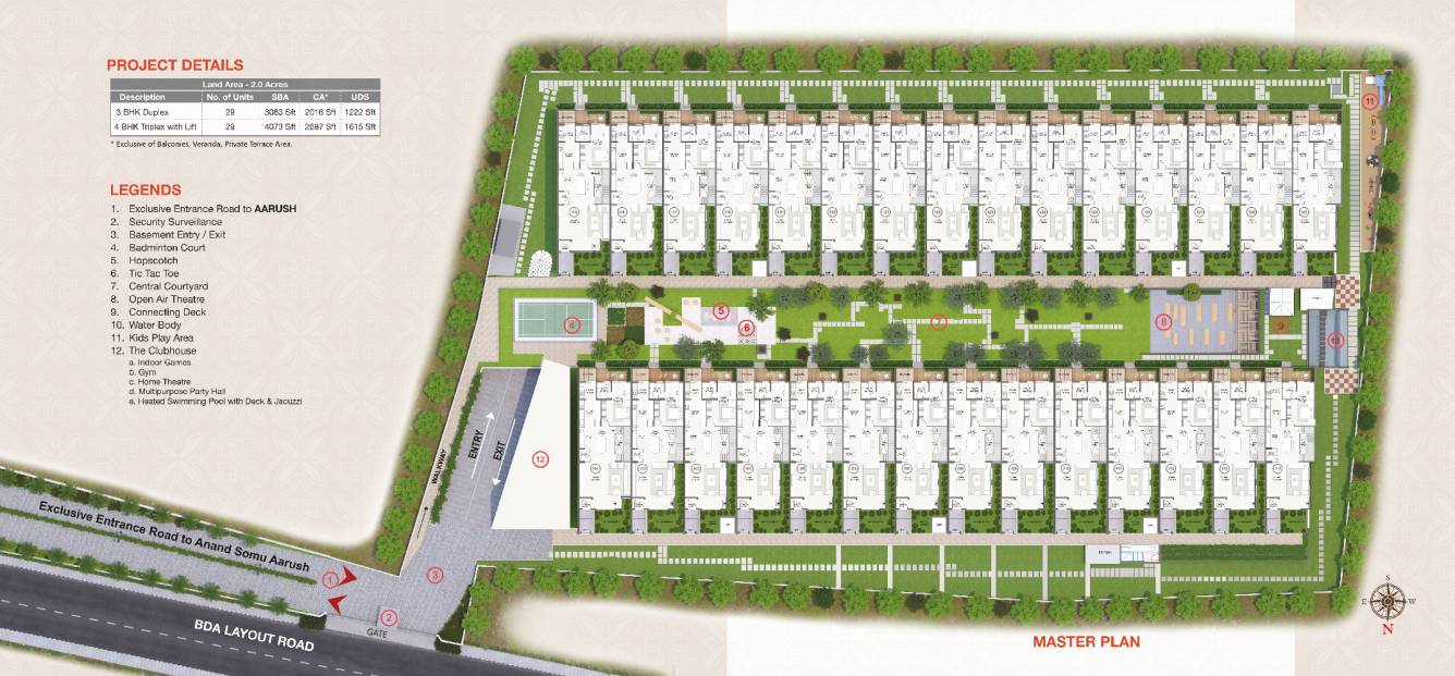  somu aarush Master Plan