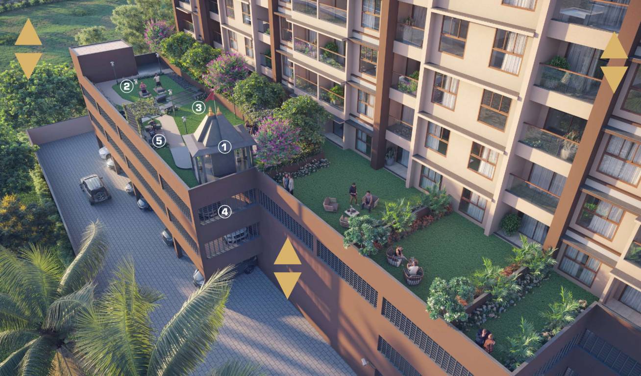  shivalik synergy Others