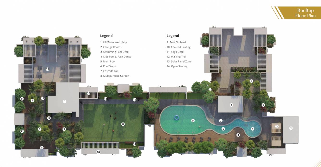  utpal Utpal Cluster Plan