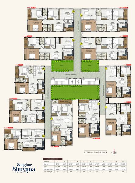  bhuvana Bhuvana Cluster Plan